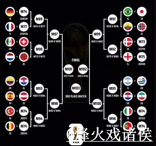 2026世界杯比分下载最新平台推荐