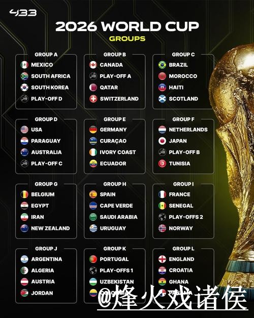 世界杯比赛比分分析及网站推荐