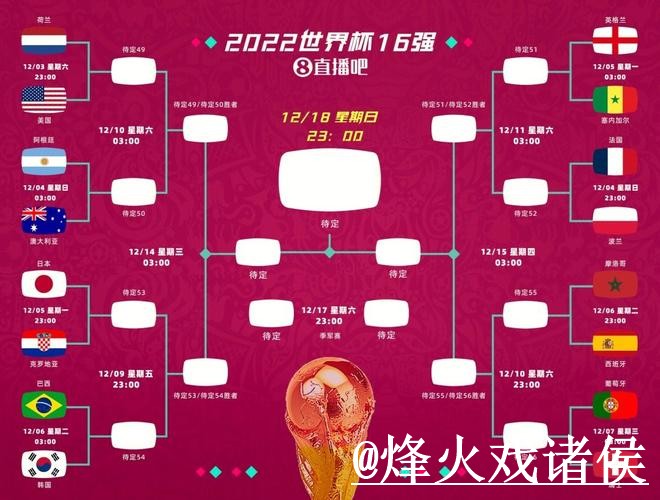 有哪些世界杯直播平台热门推荐