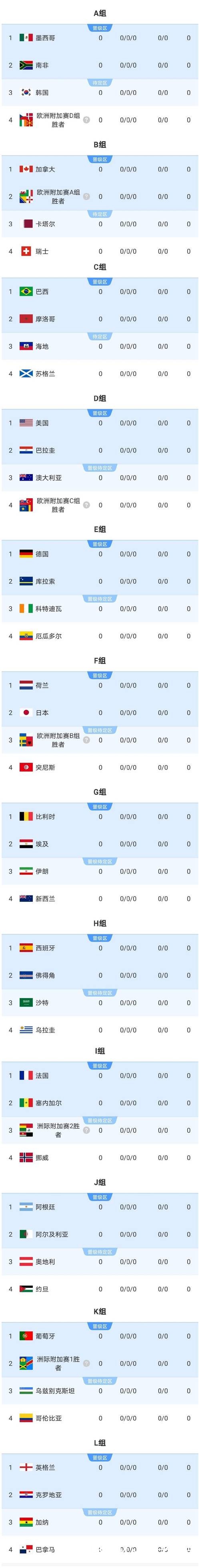 有哪些世界杯直播平台热门推荐