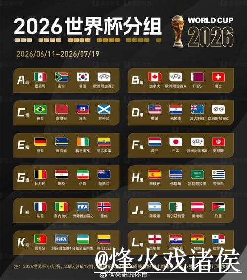 最全世界杯直播平台推荐与观看指南