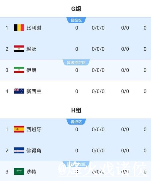 最全世界杯直播平台推荐与观看指南