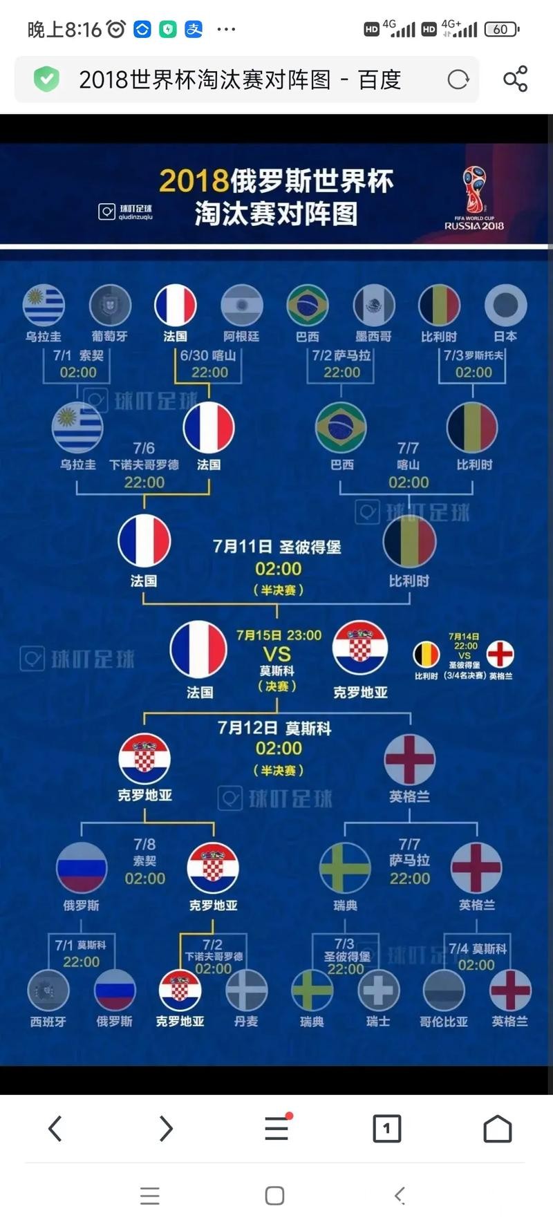 如何获取2026世界杯直播入口指南