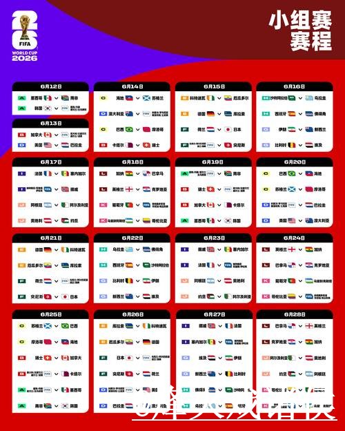 实时更新：世界杯比分快讯