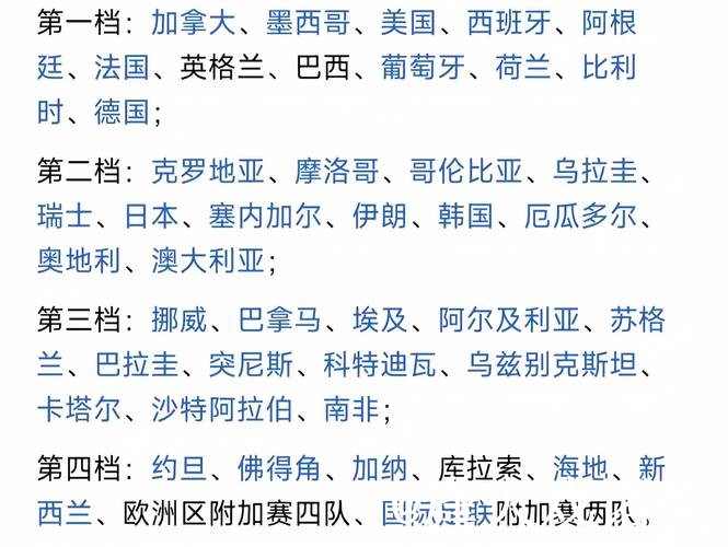 全面解析:世界杯比分技巧与策略 全面解析:世界杯比分技巧与策略